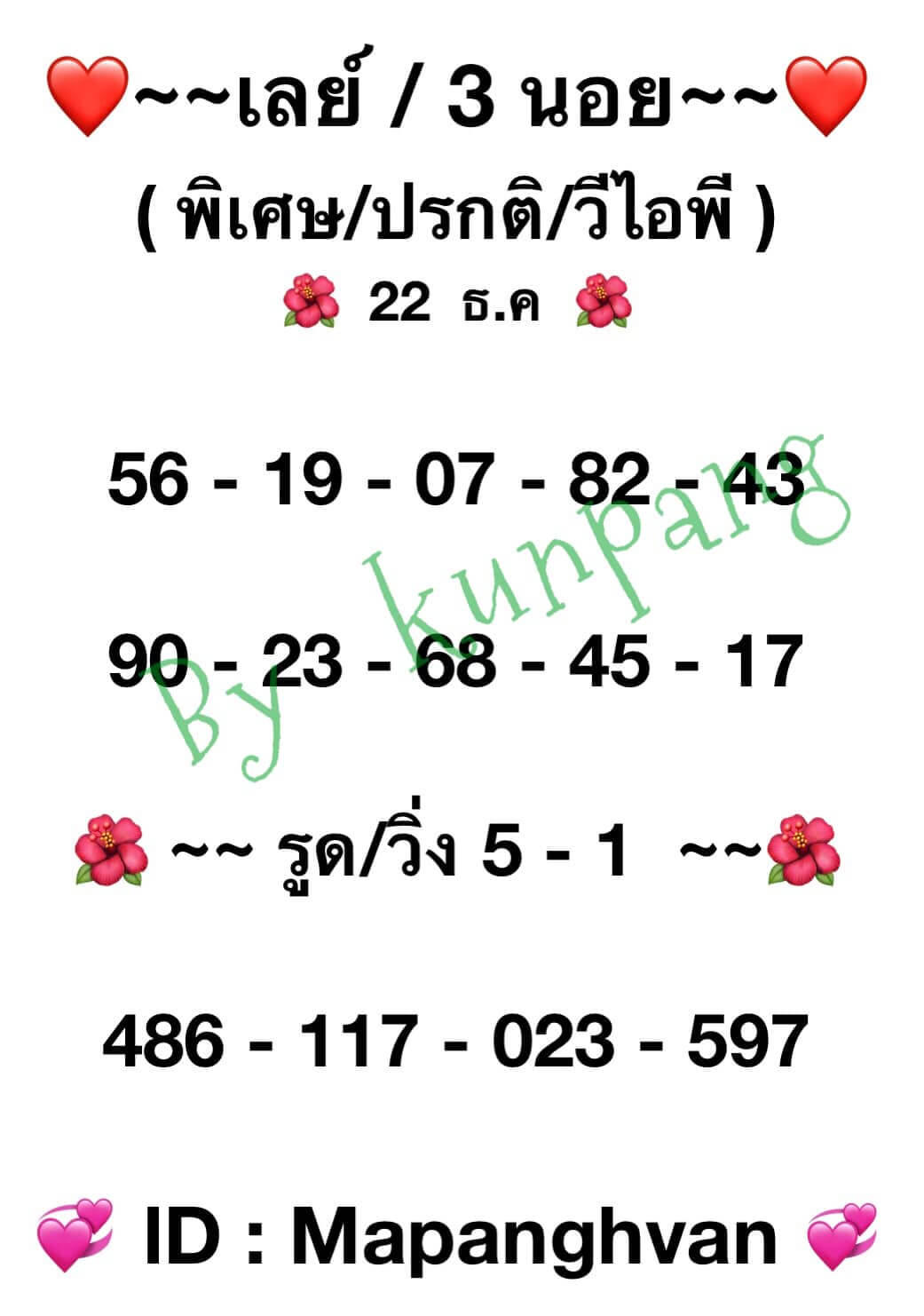 หวยมาเลย์วันนี้ 22/12/64 ชุดที่ 4