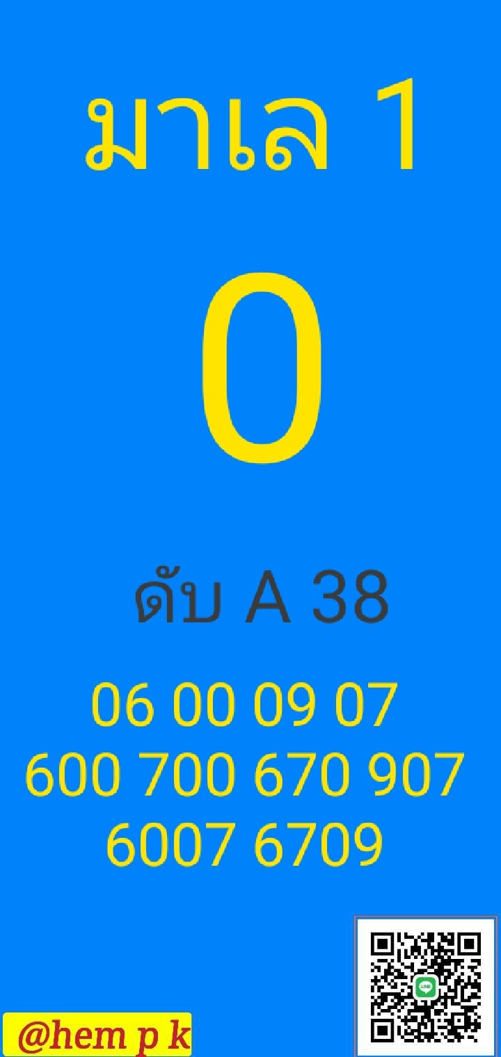 หวยมาเลย์วันนี้ 1/12/64 ชุดที่ 6