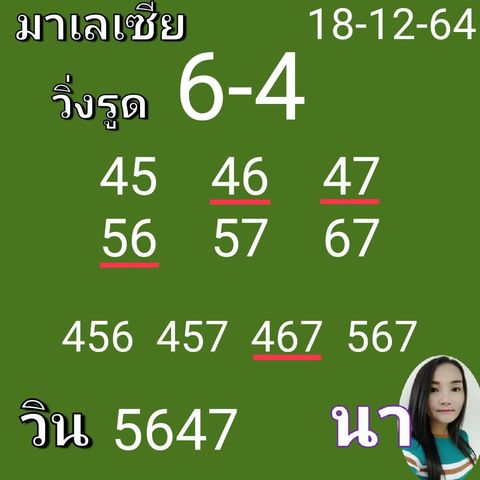 หวยมาเลย์วันนี้ 18/12/64 ชุดที่ 1