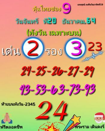 หวยหุ้นวันนี้ 20/12/64 ชุดที่ 10