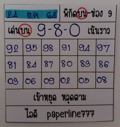 หวยหุ้นวันนี้ 24/12/64 ชุดที่ 10