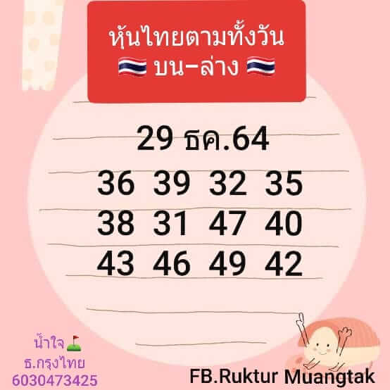 หวยหุ้นวันนี้ 29/12/64 ชุดที่ 2