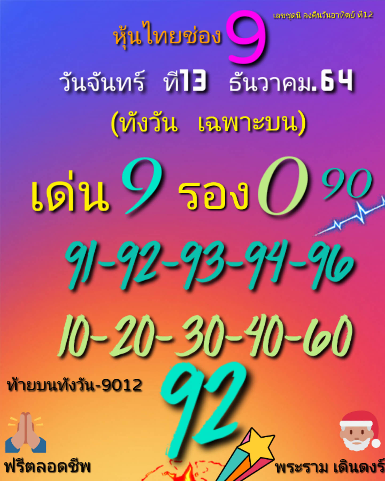 หวยหุ้นวันนี้ 13/12/64 ชุดที่ 1