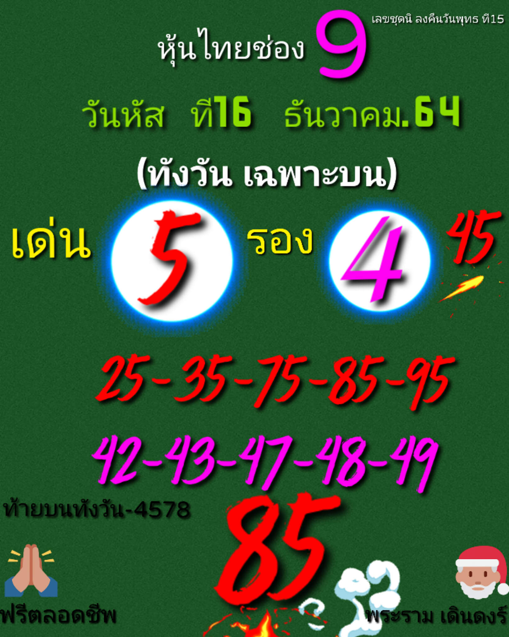 หวยหุ้นวันนี้ 16/12/64 ชุดที่ 1