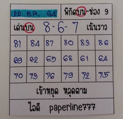 หวยหุ้นวันนี้ 22/12/64 ชุดที่ 8