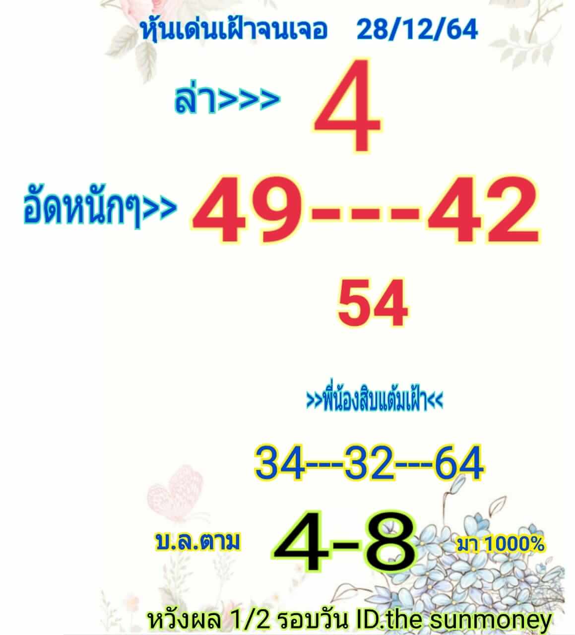 หวยหุ้นวันนี้ 29/12/64 ชุดที่ 10