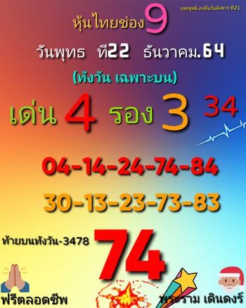 หวยหุ้นวันนี้ 22/12/64 ชุดที่ 9