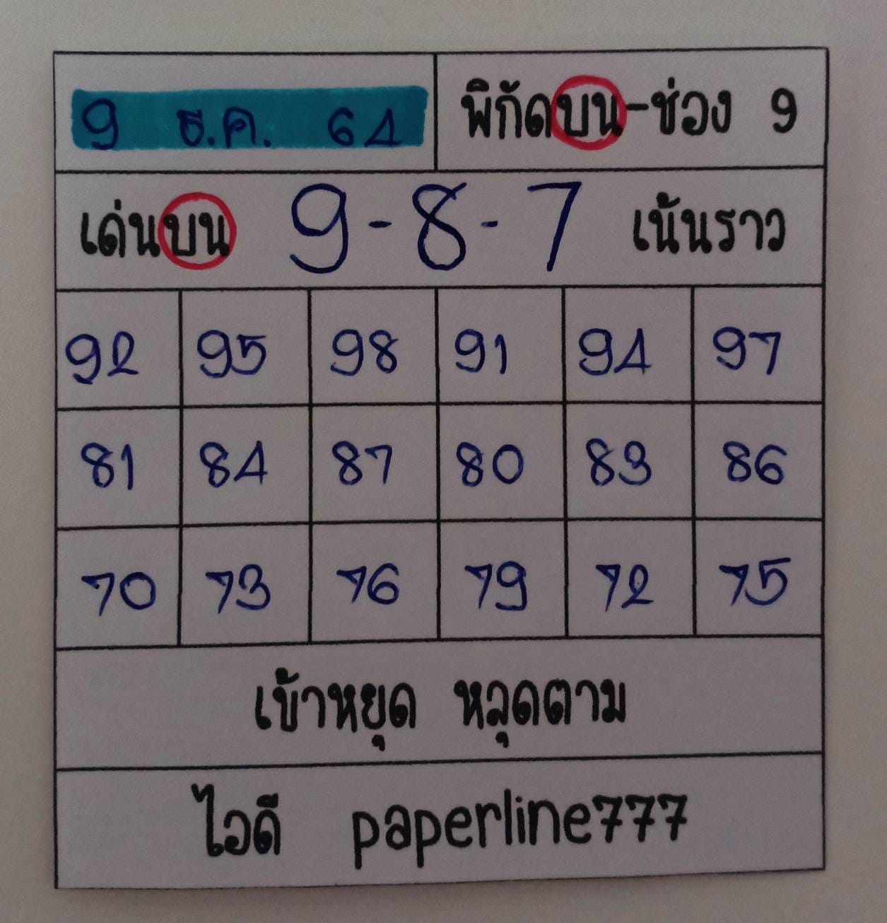 หวยหุ้นวันนี้ 9/12/64 ชุดที่ 3