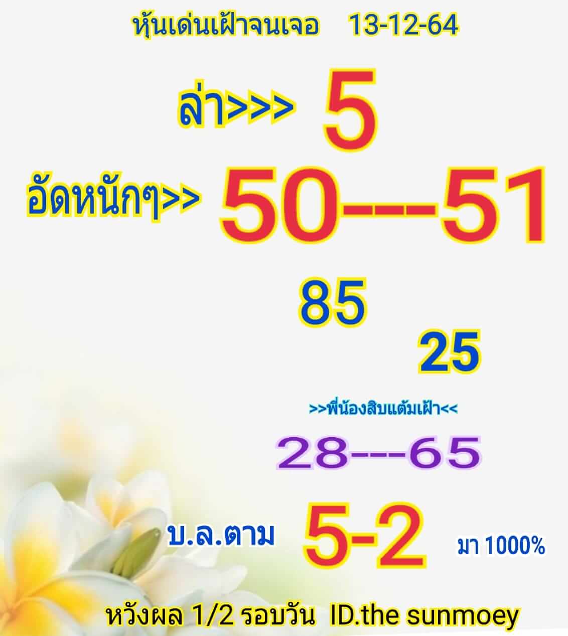 หวยหุ้นวันนี้ 13/12/64 ชุดที่ 9