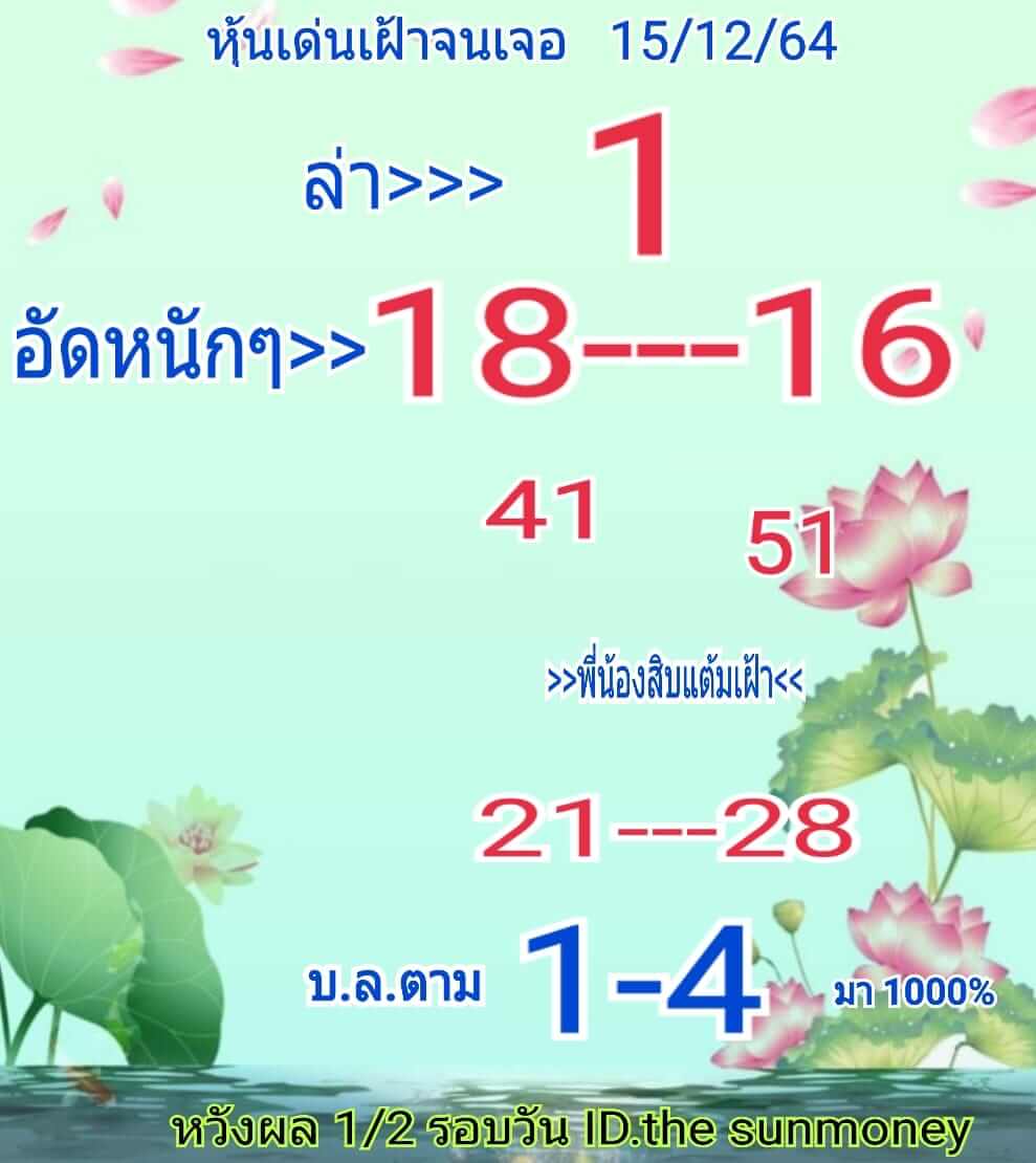 หวยหุ้นวันนี้ 15/12/64 ชุดที่ 9