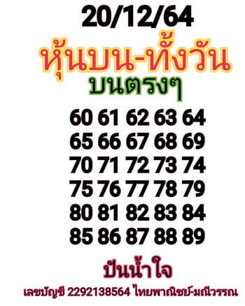 หวยหุ้นวันนี้ 20/12/64 ชุดที่ 8