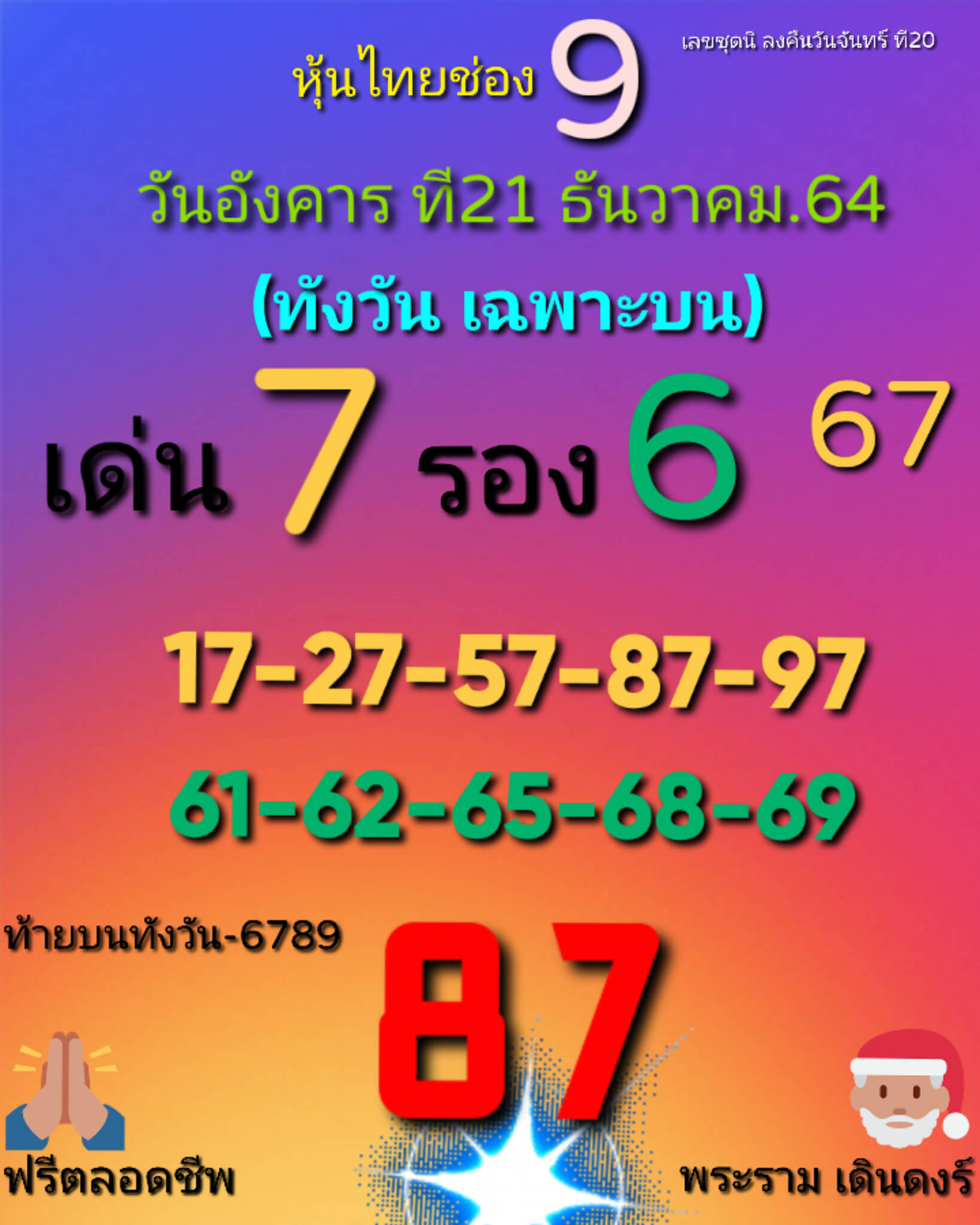 หวยหุ้นวันนี้ 21/12/64 ชุดที่ 7