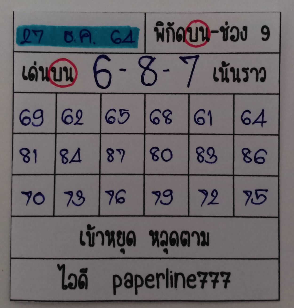 หวยหุ้นวันนี้ 27/12/64 ชุดที่ 10