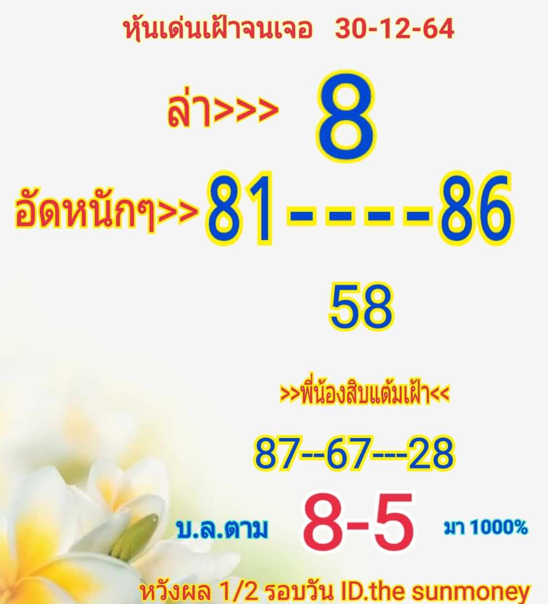 หวยหุ้นวันนี้ 30/12/64 ชุดที่ 7