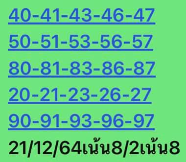 หวยหุ้นวันนี้ 21/12/64 ชุดที่ 5