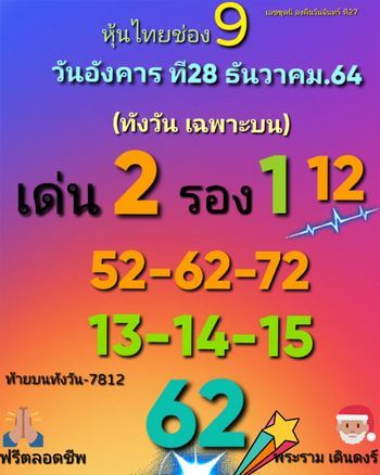 หวยหุ้นวันนี้ 28/12/64 ชุดที่ 5