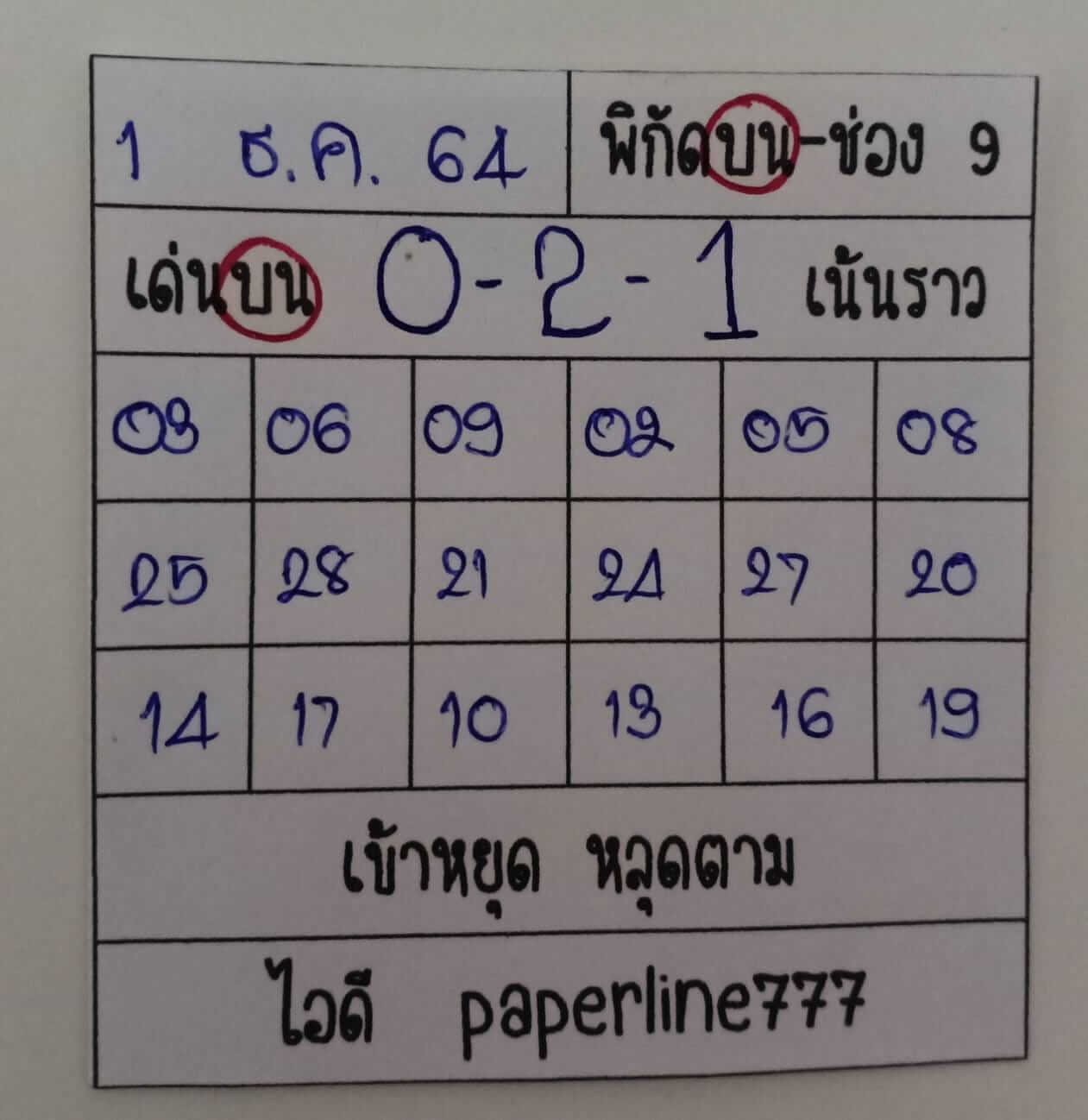 หวยหุ้นวันนี้ 1/12/64 ชุดที่ 6