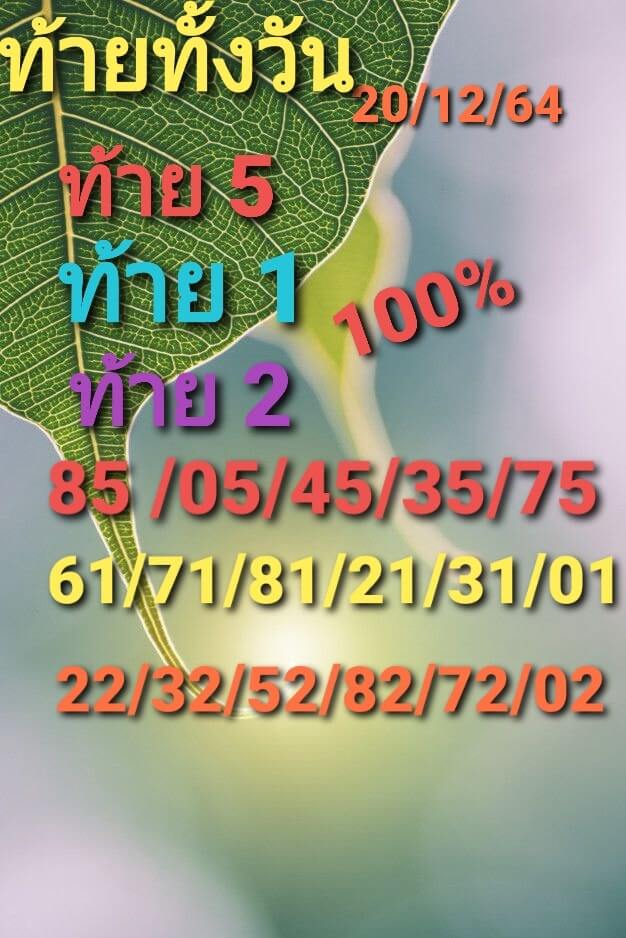 หวยหุ้นวันนี้ 20/12/64 ชุดที่ 5