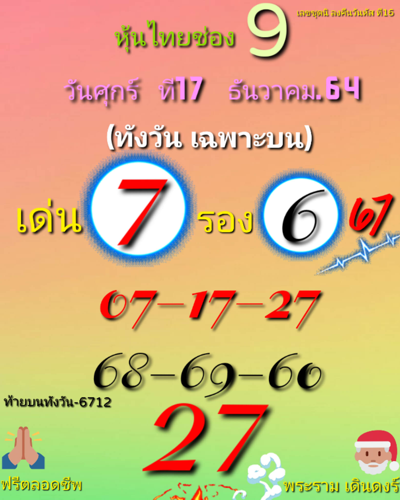 หวยหุ้นวันนี้ 17/12/64 ชุดที่ 4