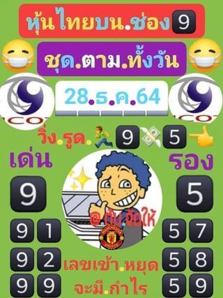 หวยหุ้นวันนี้ 28/12/64 ชุดที่ 3