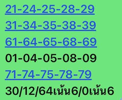 หวยหุ้นวันนี้ 30/12/64 ชุดที่ 4