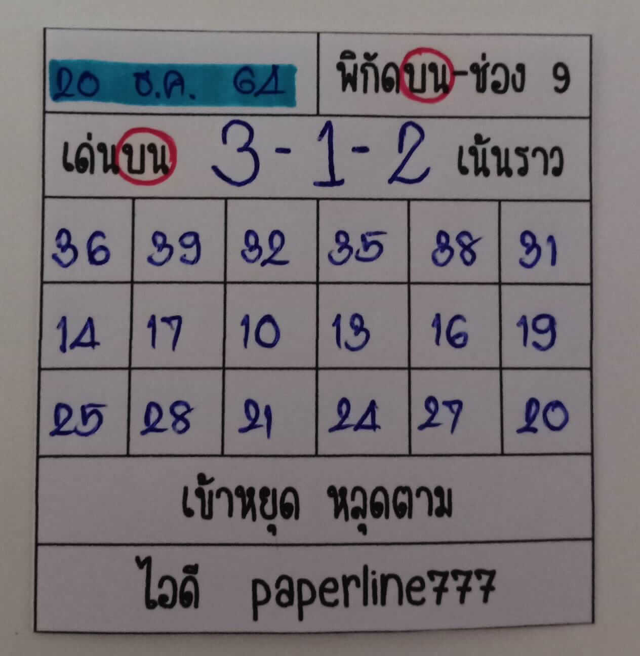 หวยหุ้นวันนี้ 20/12/64 ชุดที่ 4