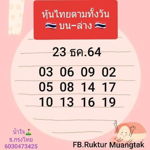 หวยหุ้นวันนี้ 23/12/64 ชุดที่ 4