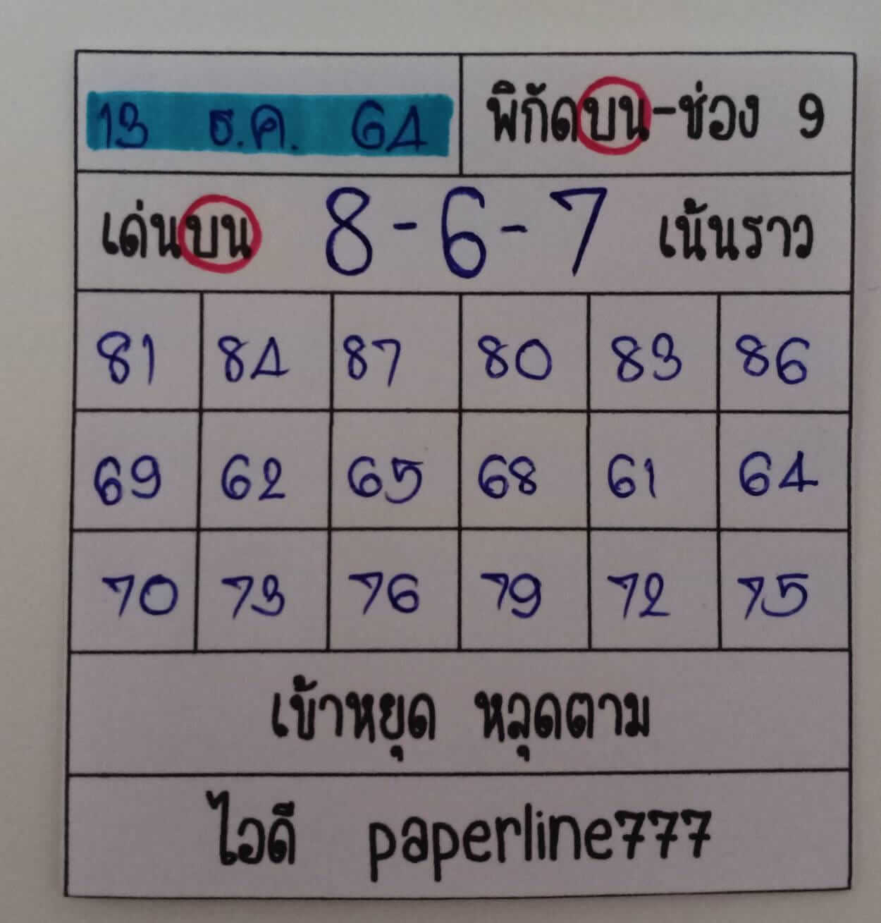 หวยหุ้นวันนี้ 13/12/64 ชุดที่ 2