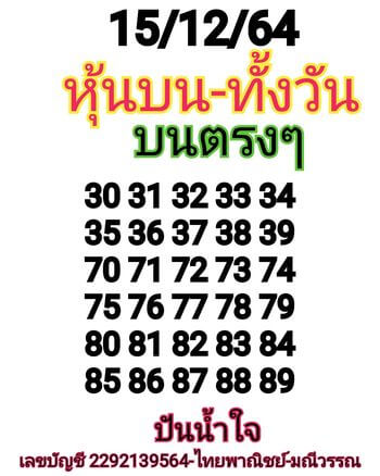 หวยหุ้นวันนี้ 15/12/64 ชุดที่ 1