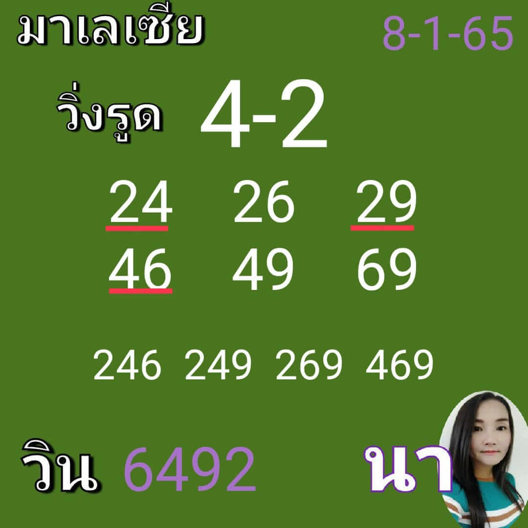 หวยมาเลย์วันนี้ 8/1/65 ชุดที่ 9