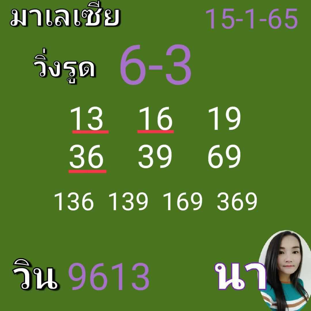 หวยมาเลย์วันนี้ 15/1/65 ชุดที่ 9