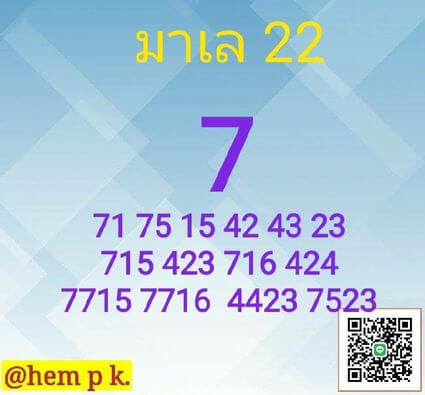 หวยมาเลย์วันนี้ 22/1/65 ชุดที่ 2