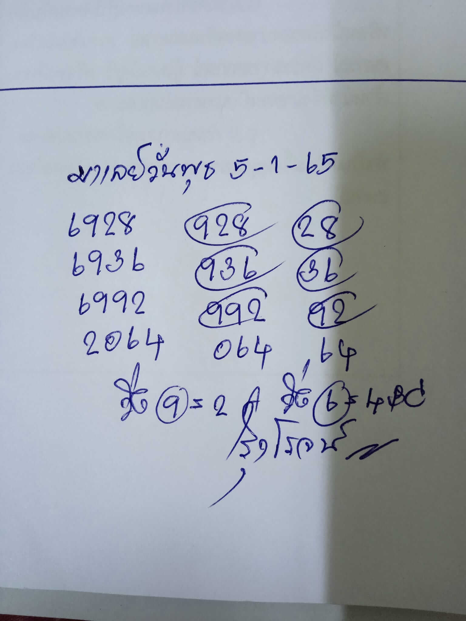 หวยมาเลย์วันนี้ 5/1/65 ชุดที่ 2