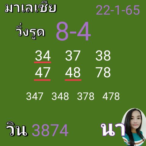 หวยมาเลย์วันนี้ 22/1/65 ชุดที่ 10