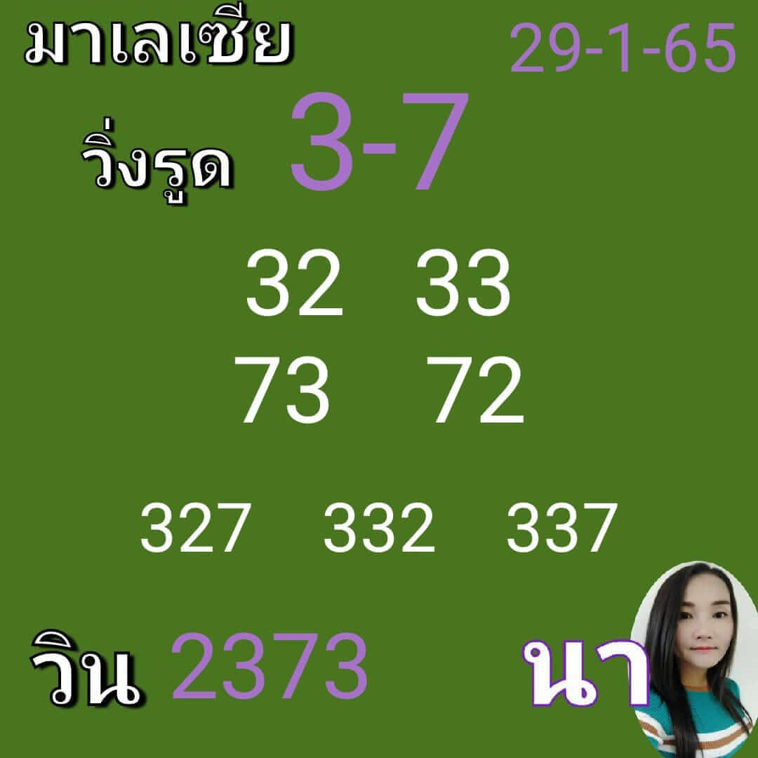 หวยมาเลย์วันนี้ 29/1/65 ชุดที่ 8