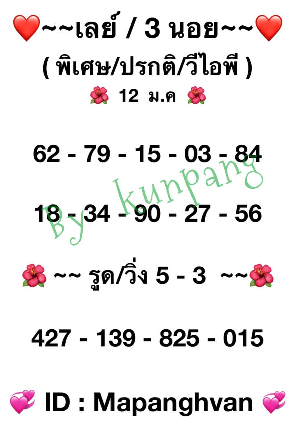 หวยมาเลย์วันนี้ 12/1/65 ชุดที่ 6