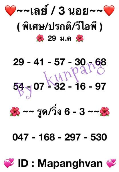 หวยมาเลย์วันนี้ 29/1/65 ชุดที่ 2