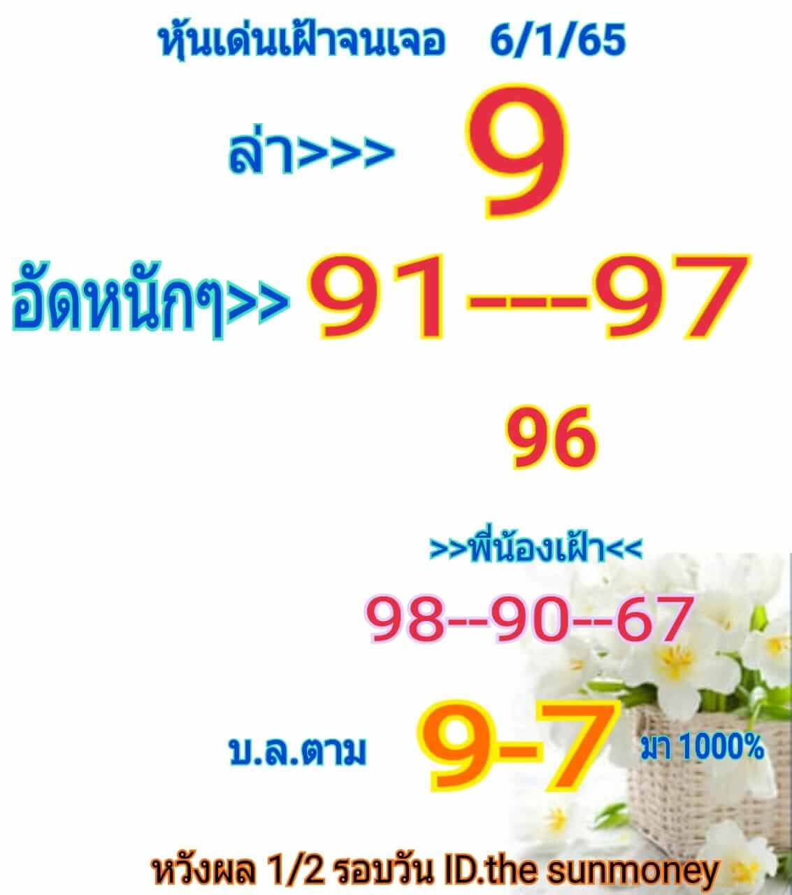 หวยหุ้นวันนี้ 6/1/65 ชุดที่ 9