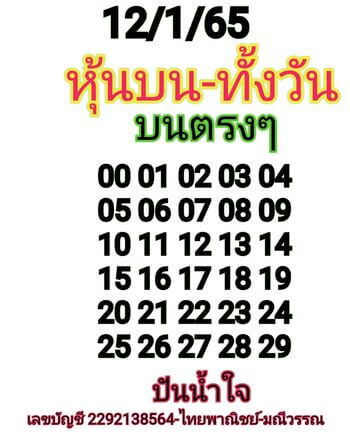 หวยหุ้นวันนี้ 12/1/65 ชุดที่ 10