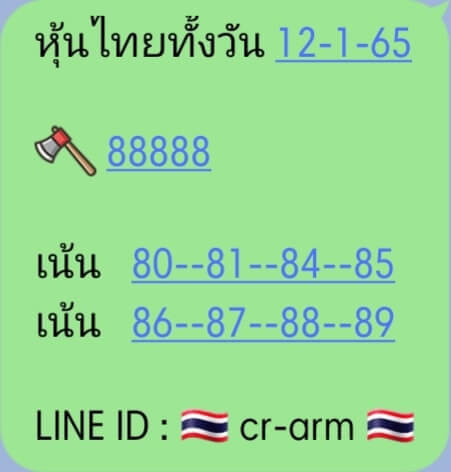 หวยหุ้นวันนี้ 12/1/65 ชุดที่ 2