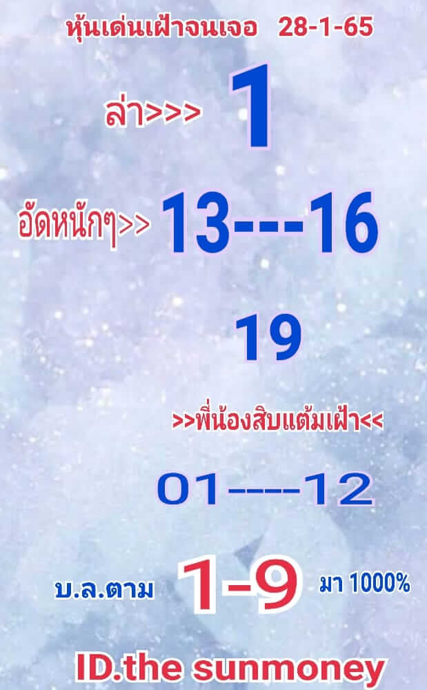 หวยหุ้นวันนี้ 28/1/65 ชุดที่ 8