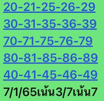 หวยหุ้นวันนี้ 7/1/65 ชุดที่ 10