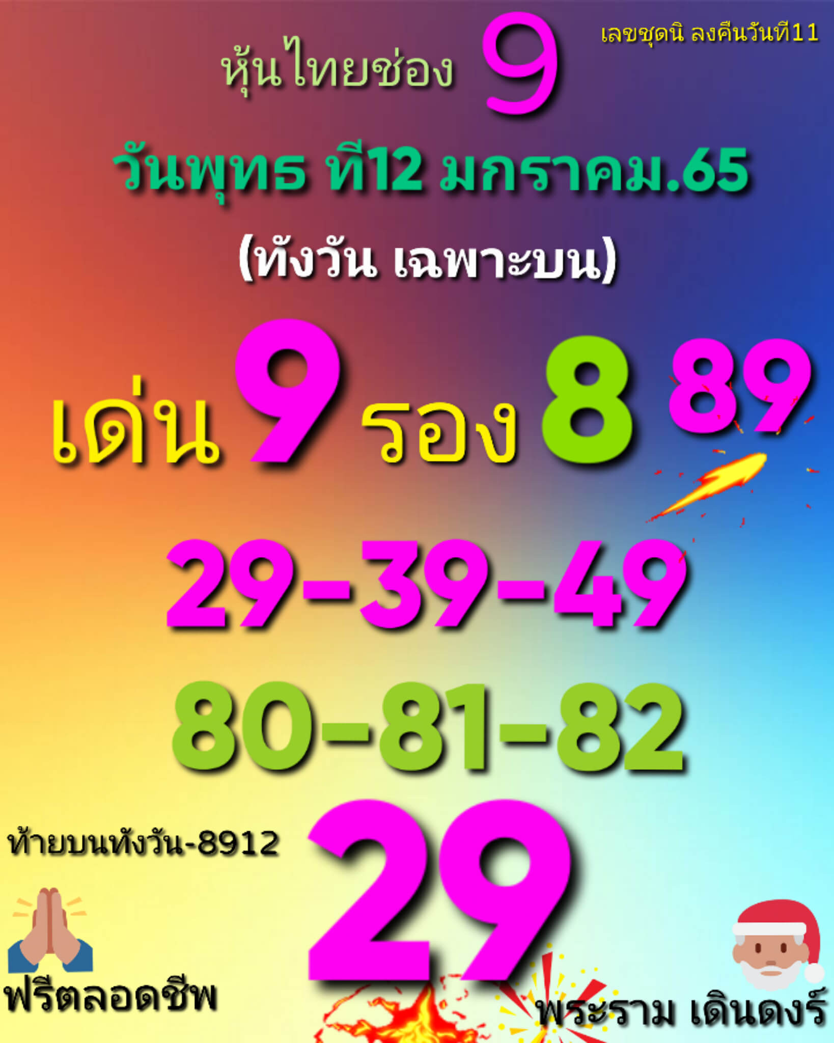 หวยหุ้นวันนี้ 12/1/65 ชุดที่ 8