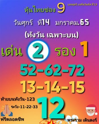 หวยหุ้นวันนี้ 14/1/65 ชุดที่ 10