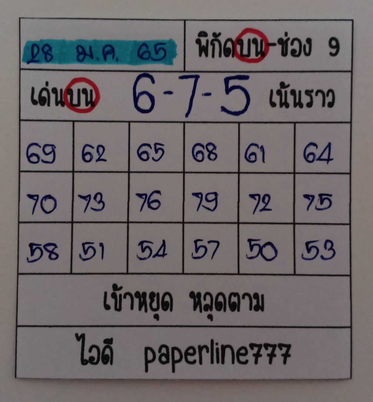 หวยหุ้นวันนี้ 28/1/65 ชุดที่ 7