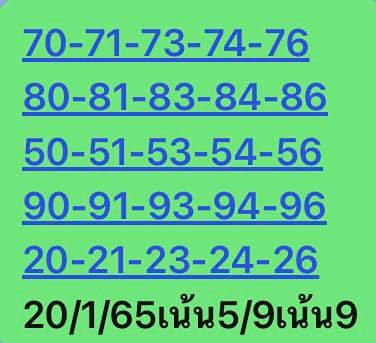 หวยหุ้นวันนี้ 20/1/65 ชุดที่ 6