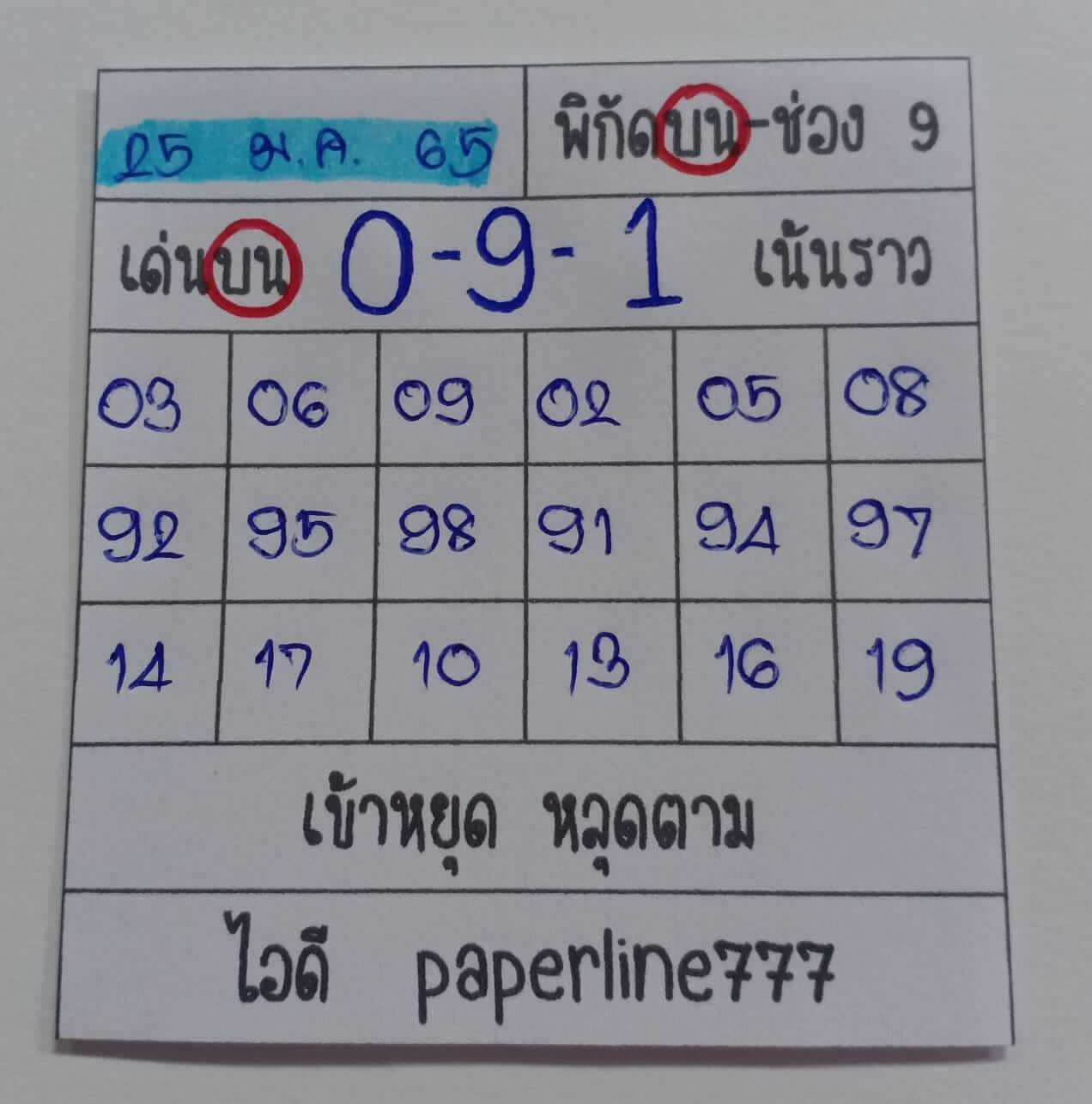 หวยหุ้นวันนี้ 25/1/65 ชุดที่ 6