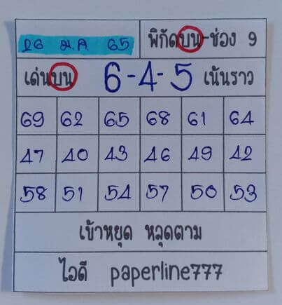 หวยหุ้นวันนี้ 26/1/65 ชุดที่ 7