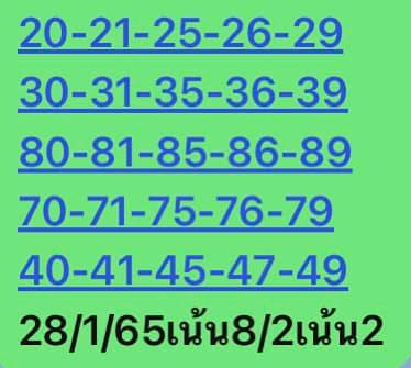 หวยหุ้นวันนี้ 28/1/65 ชุดที่ 5