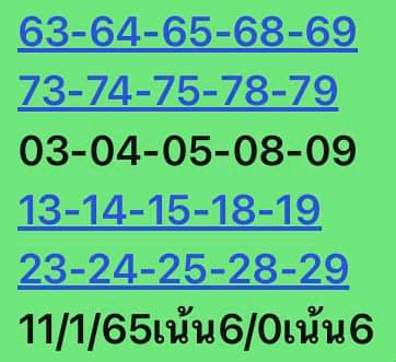 หวยหุ้นวันนี้ 11/1/65 ชุดที่ 5